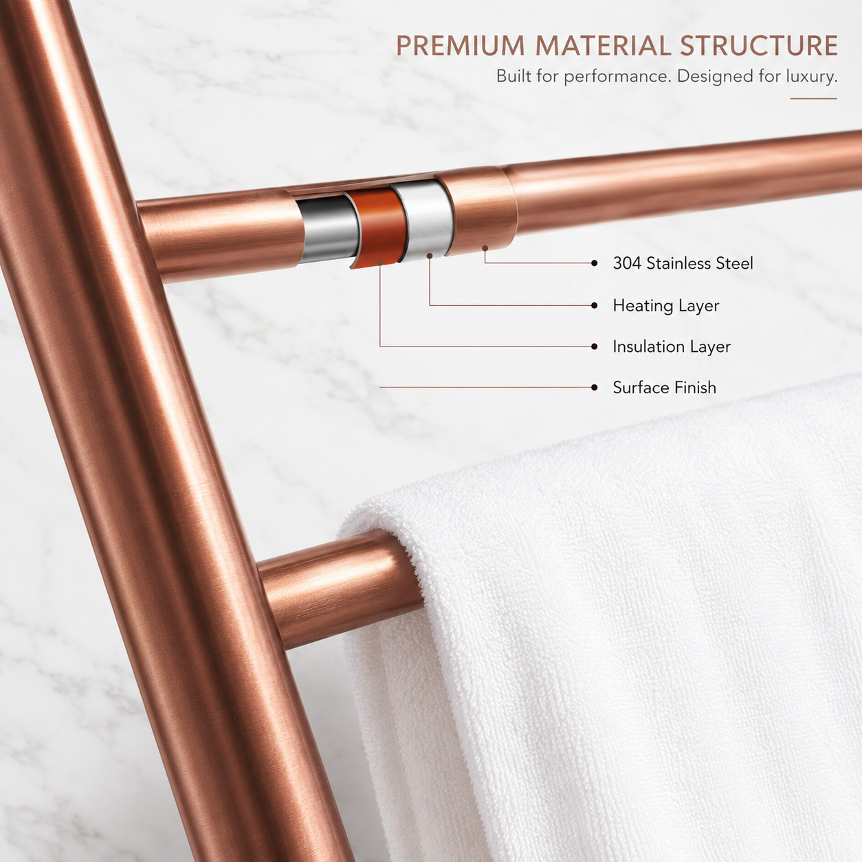 Luxury Towel Warmer Wall Mounted Electric Heated Towel Rack for Bathroom